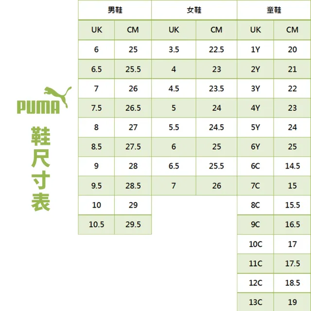 【PUMA】賽車鞋 運動鞋  SPEEDCAT 男女 A-40632985 B-39884601 C-39884602 精選四款