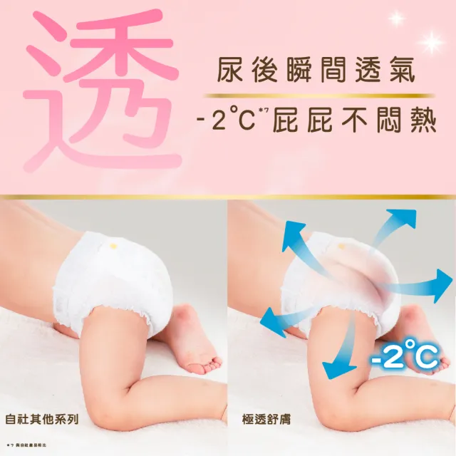 【妙而舒】極透舒膚黏貼型尿布 L-XL箱購(L50片x4包/XL42片x4包)