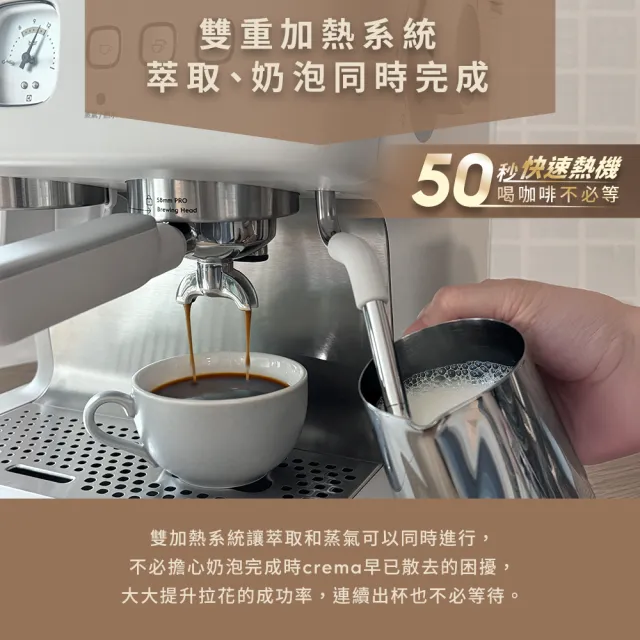 【Electrolux 伊萊克斯】極致美味700半自動義式咖啡機-奶霜白(E7EC1-610W)