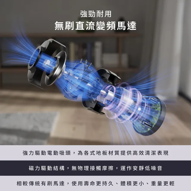 【Electrolux 伊萊克斯】500系列 輕量無線吸塵器 (EFP52213SW 澄空白)