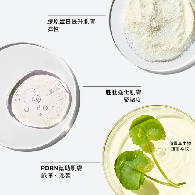 【CLINIQUE 倩碧】全新上市 天才PDRN膠原霜50ml (紫彈霜/膠原蛋白/新品/99特談/週年慶預購)