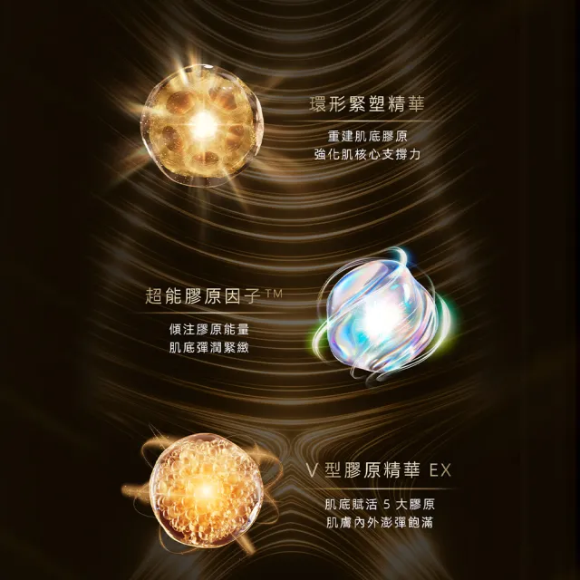【ELIXIR 怡麗絲爾】超能緊V組 (V霜+柔膚水18mlx2+柔膚乳18mlx2+V霜5g)