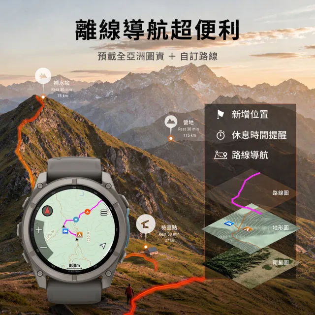 【GARMIN】Fenix 9 AMOLED 全方位戶外進階GPS智慧腕錶 47mm