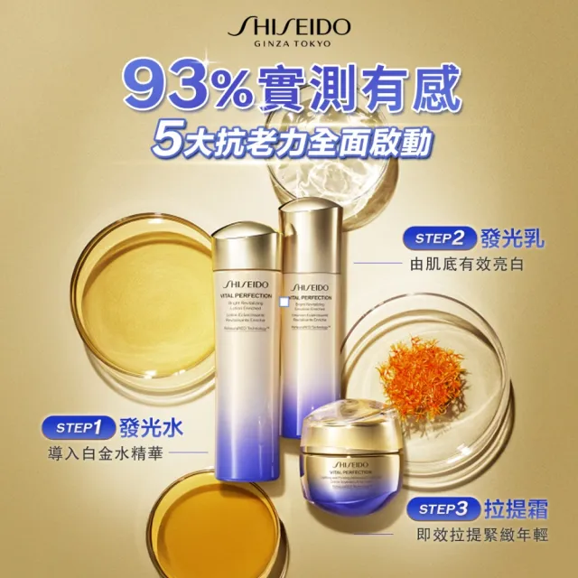 【SHISEIDO 資生堂國際櫃】激抗痕亮采緊緻露150mL(發光水/精華水/化妝水/保濕/抗老)