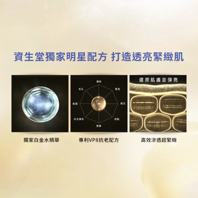 【SHISEIDO 資生堂國際櫃】激抗痕亮采緊緻露150mL(發光水/精華水/化妝水/保濕/抗老)