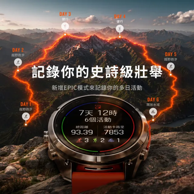 【GARMIN】Fenix 9 Pro AMOLED 全方位戶外進階GPS智慧腕錶 43mm