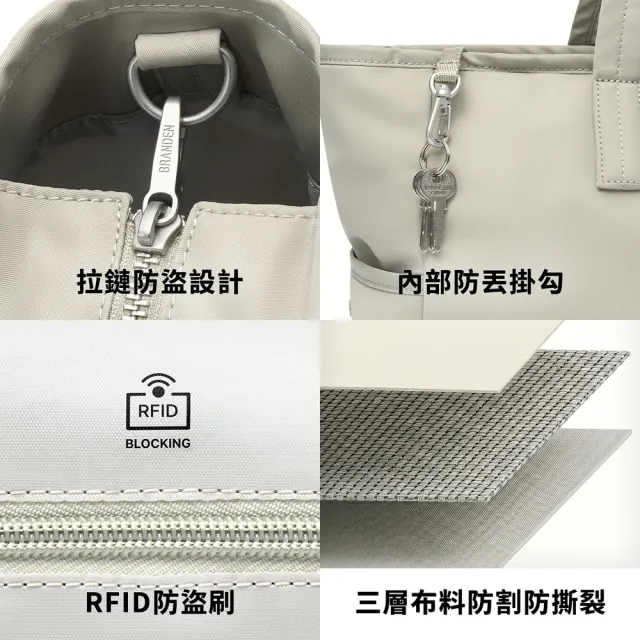 【Branden】品牌旗艦店｜安心Daily托特包（托特包 旅行包 RFID防盜）