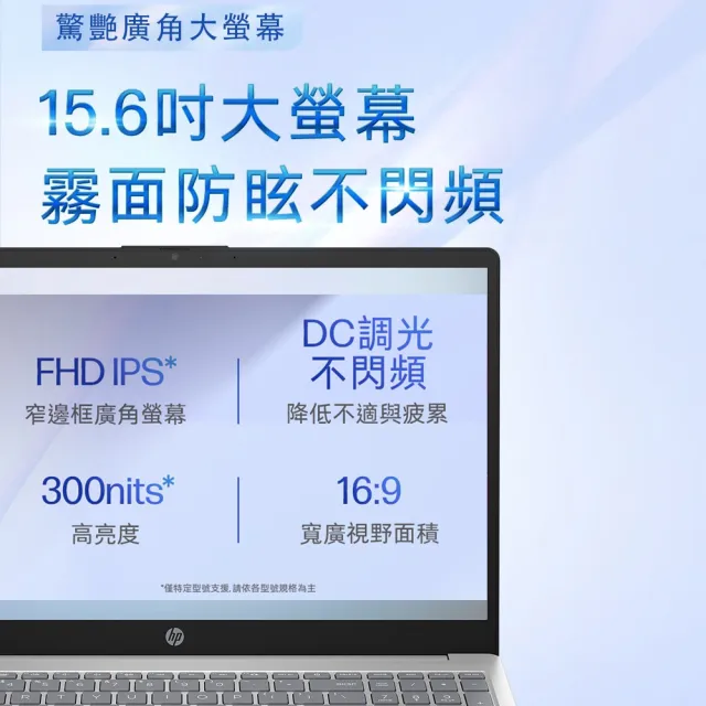 【HP 惠普】送獨家筆電包/滑鼠★15吋Ultra 5-125H輕薄效能筆電(15-fd1516TU/16G/512G/W11/極地白)