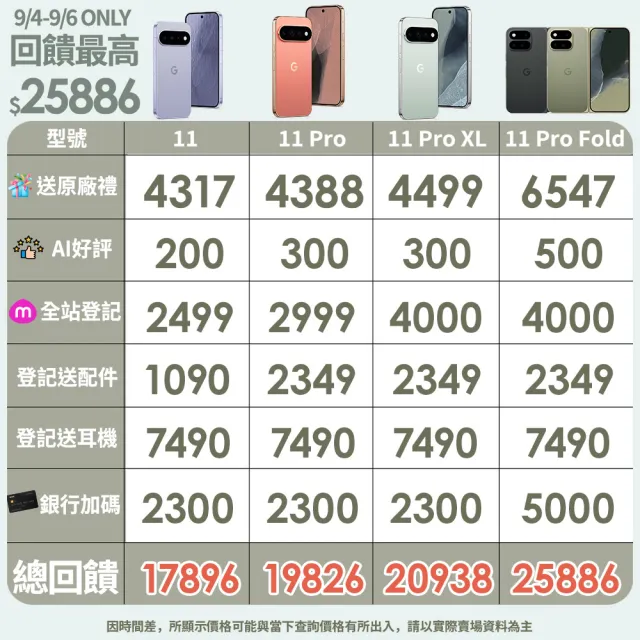 【Google】Pixel 11 Pro Fold 5G 6.5吋(16G/256G/Tensor G6+Titan M3安全晶片/4800萬鏡頭畫素/AI手機)