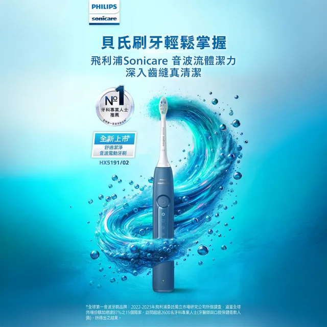 【Philips 飛利浦】HX5191 Sonicare舒適潔淨音波電動牙刷 2入組(2色任選/智能提醒/5種模式/官方直營)