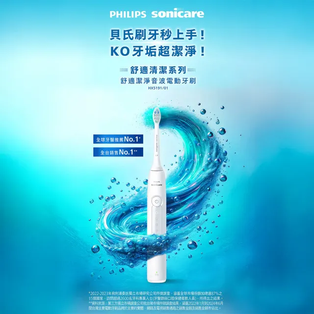 【Philips 飛利浦】HX5191 Sonicare舒適潔淨音波電動牙刷 2入組(2色任選/智能提醒/5種模式/官方直營)