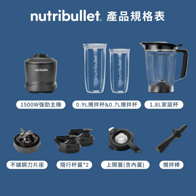 【nutribullet 紐粹樂】官方直營1500瓦SmartSense智能感應營養瞬萃調理機NBF-14