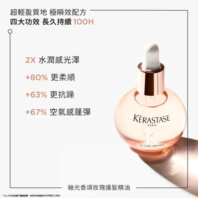 【KERASTASE 巴黎卡詩】釉光香頌玫瑰護髮精油45ml(全新上市/小粉球/柔順/抗躁/蓬彈)