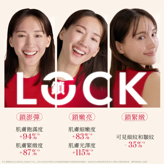 【SK-II】超品特開明星三件組(青春露330ml+活膚霜80g+青春精華液50ml/鐵粉必囤/新品/青春鎖/超品限定)
