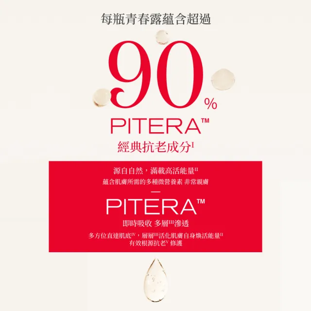 【SK-II】官方直營 青春露體驗新客組(青春露75ml+化粧水30ml+敷面膜2片)(超品日)