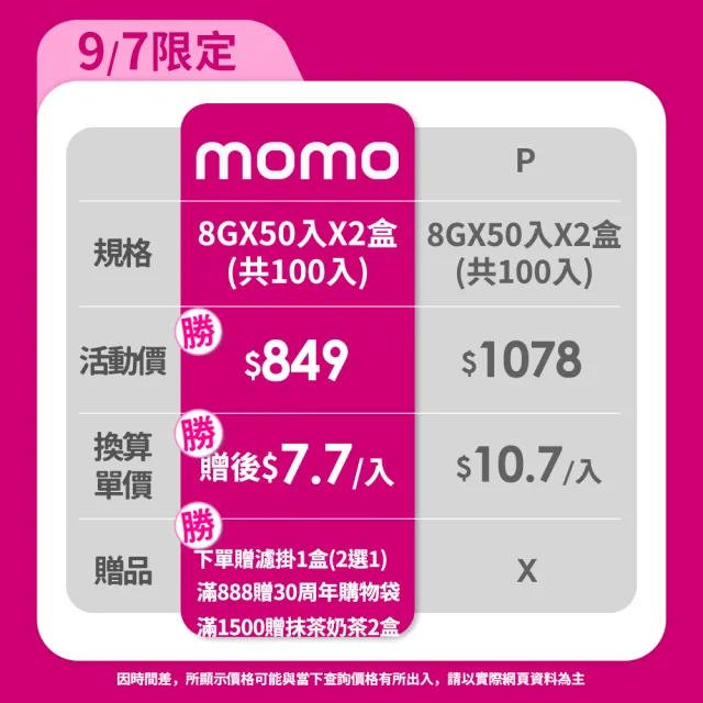 【西雅圖】極品濾掛咖啡系列 任選2盒組(8gx50入/盒;極品/藍山/黃金淺焙;共100入)