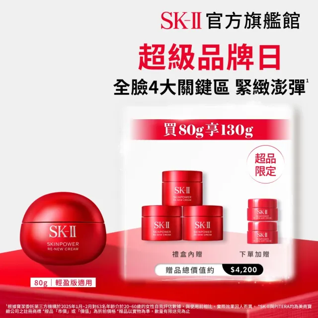 【SK-II】VIP小貓限定 官方直營 肌源煥顏活膚霜特惠組80g(禮盒/經典or輕盈任選/乳霜/澎彈/大紅球/超品日)