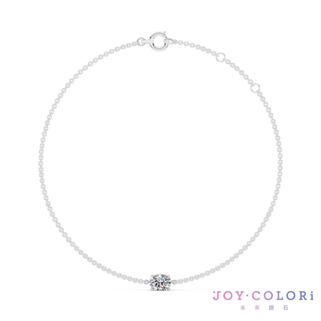 【JOY COLORi 未來鑽石】PT950鉑金 18分橢圓鑽手鍊(培育鑽石 流光 BR8043OBLG)