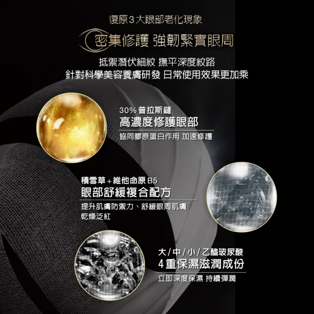 【Helena Rubinstein HR 赫蓮娜】官方直營 黑繃帶修護眼霜15ML 電波眼霜/眼周保養