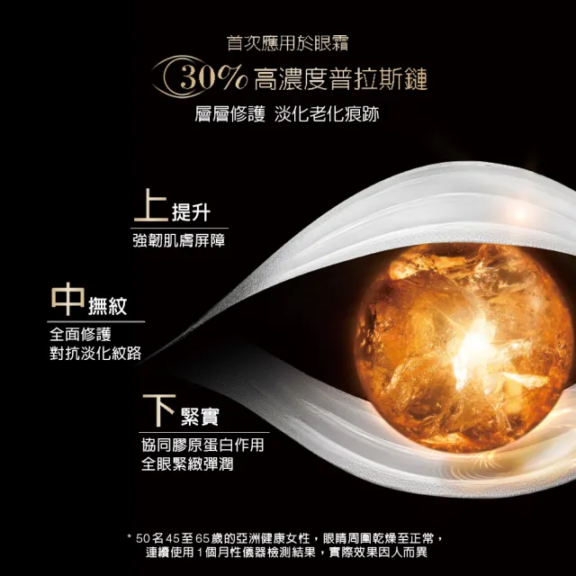 【Helena Rubinstein HR 赫蓮娜】官方直營 黑繃帶修護眼霜15ML 電波眼霜/眼周保養
