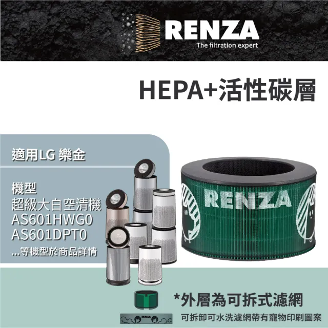 【RENZA】適用 LG 樂金 超級大白 AS601HWG0 AS101DSS0 101DWH0 空氣清淨機(2合1抗菌HEPA+活性碳濾網 濾芯)