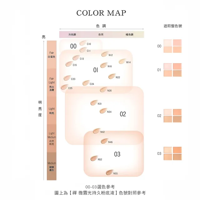 【COSME DECORTE 黛珂】超完美校色遮瑕盤5g(5色可選)
