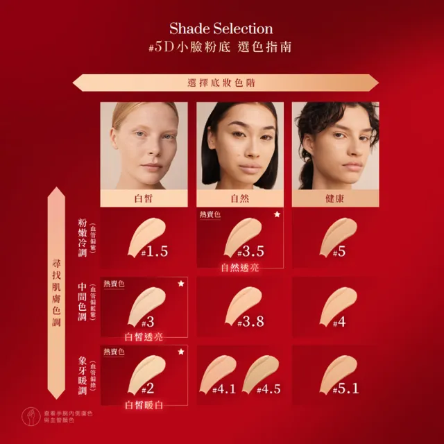 【ARMANI 亞曼尼】官方直營 高訂持妝粉底組(水慕斯粉底+防護妝前乳)