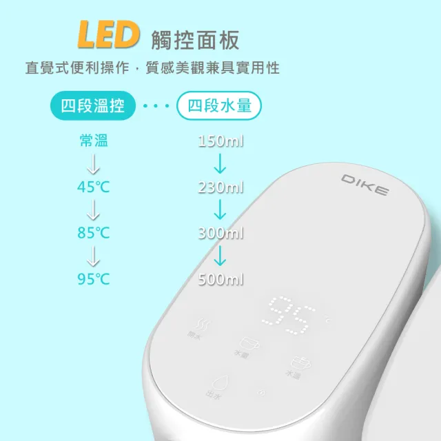 【DIKE】3L超濾瞬熱式生飲機 免安裝(內附濾芯) HCE110