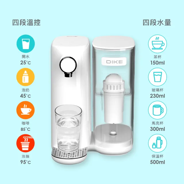【DIKE】3L超濾瞬熱式生飲機 免安裝(內附濾芯) HCE110