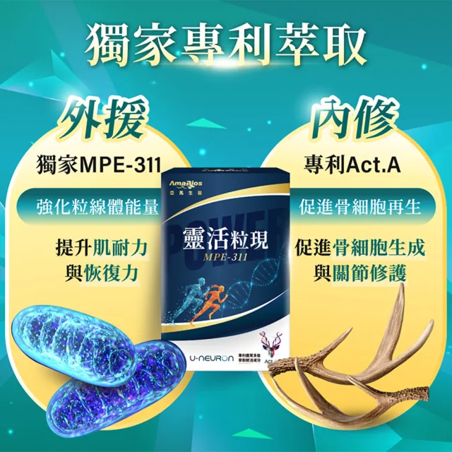 【AmaBios 亞馬生醫】MPE-311靈活粒現5盒(30粒/盒 專利雙關鍵保養配方)