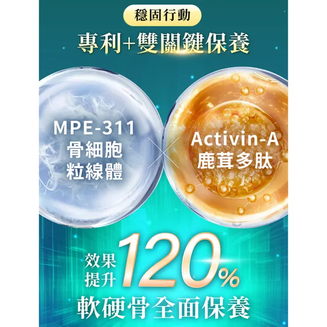 【AmaBios 亞馬生醫】MPE-311靈活粒現10盒(30粒/盒 專利鹿茸多萃取)