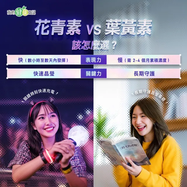 【我的健康日記】速攻夜亮錠(黑醋栗&藍莓配方)30日份(4入組)
