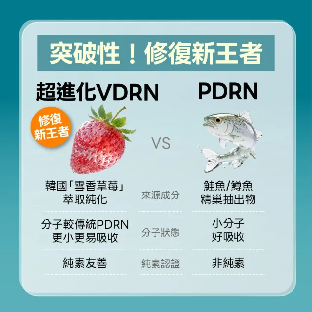 【LEGERE 蘭吉兒】VDRN B5修復新生霜 50ml(3入組)