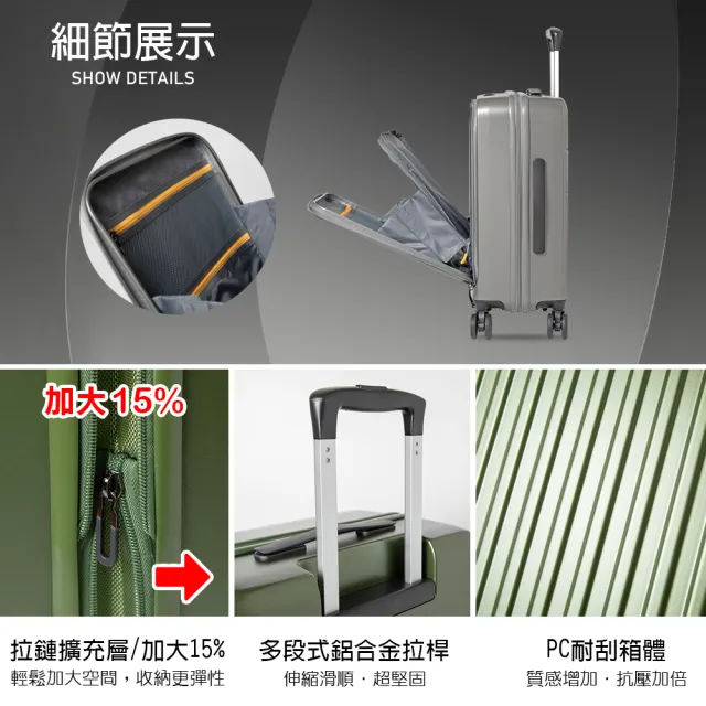 【LYNX】美國山貓20吋第一代前開登機箱(防爆拉鏈、TSA海關鎖、飛機輪、可加大)