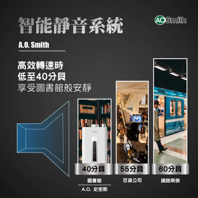 【A.O.Smith】AO史密斯40加侖超節能熱泵熱水器 省電又省錢(HPI-40 超靜音 室內室外皆可安裝)