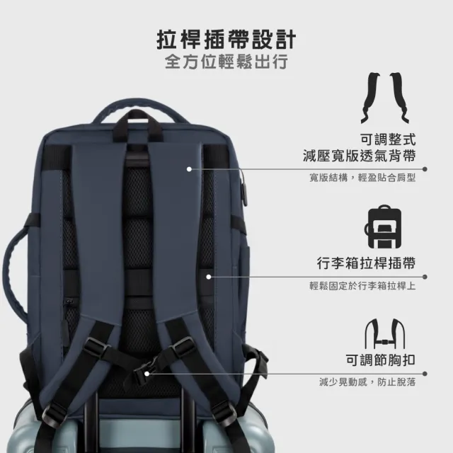 【American Explorer 美國探險家】AN22 後背包 雙肩包 超輕量 反車拉鏈 可插掛拉桿 大容量 防潑水 兩用包