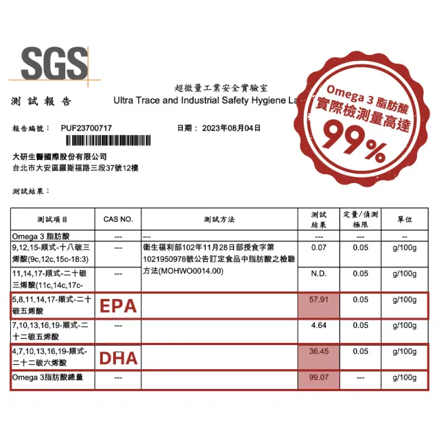 【大研生醫】德國頂級魚油15入組(60粒/入.陳美鳳＆權威醫生共同推薦)