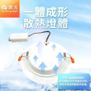 【DanceLight 舞光】16W 崁孔15cm嵌燈 LED索爾崁燈 坎燈(白光/黃光/自然光)