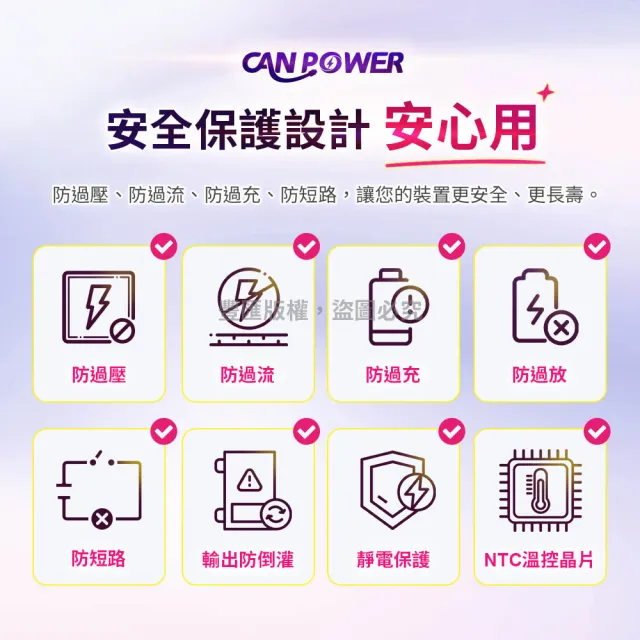 【Canpower】防爆SSB多功能固態行動電源 10000mAh(台灣製造 磁吸充電 CP-05 自帶AC插頭 有wh、ccc標示)