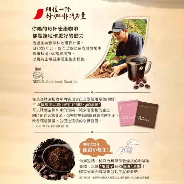 【NESCAFE 雀巢咖啡】金牌濾掛咖啡綜合禮盒 兩盒共96包(花香、陽光、濃萃、甘醇) 中秋 中元