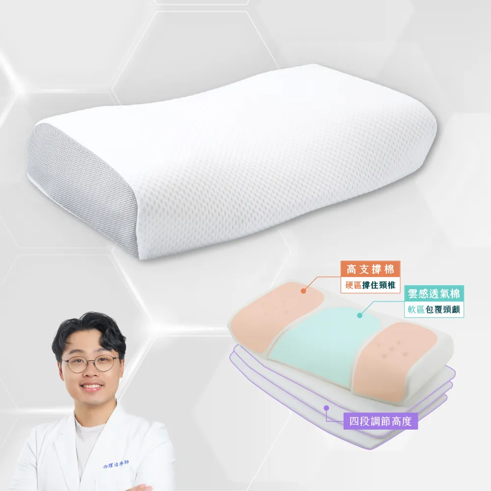 【適肌工坊】適肌調節枕