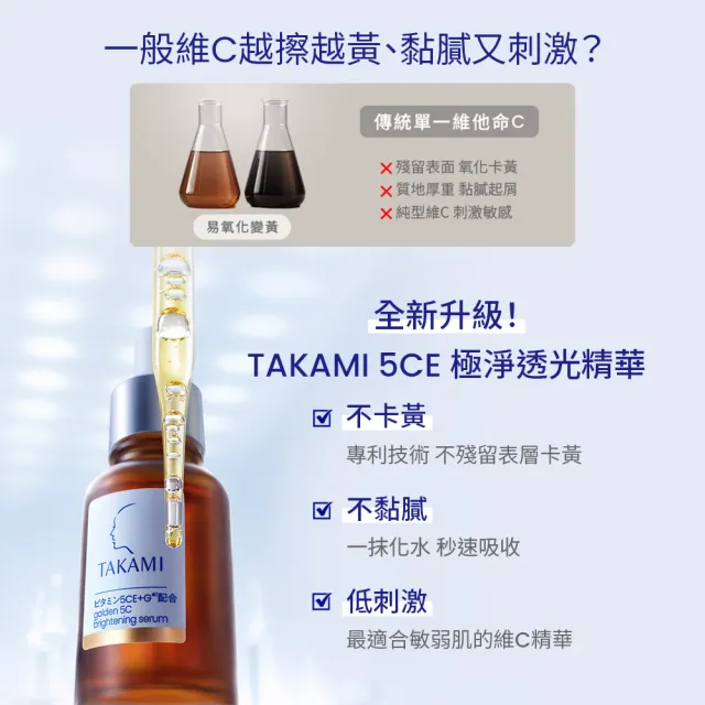 【TAKAMI】官方直營 維他命5CE極淨透光精華 30ml