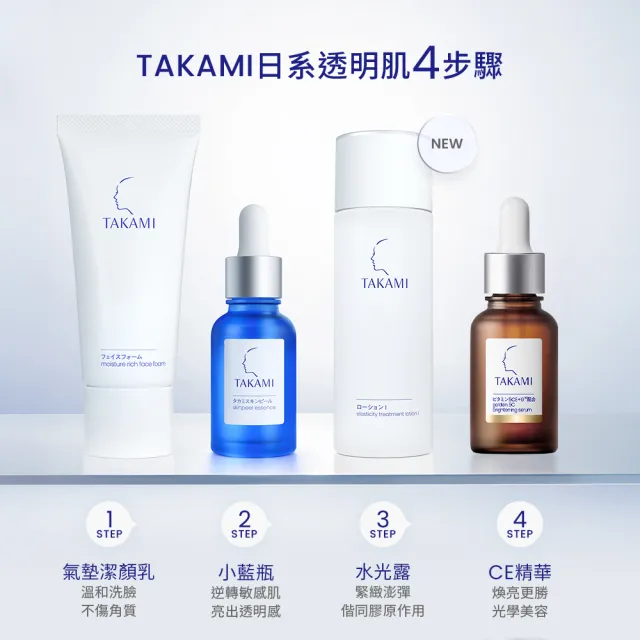 【TAKAMI】官方直營 角質道彈潤水光露I 150ml(膠原水)