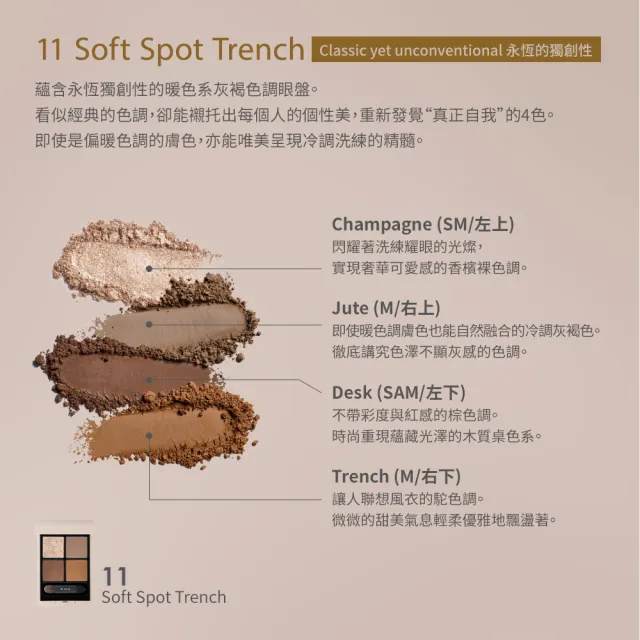 【RMK】立體調色眼盤 4.6g (多色任選)(加贈潔膚粉霜組)