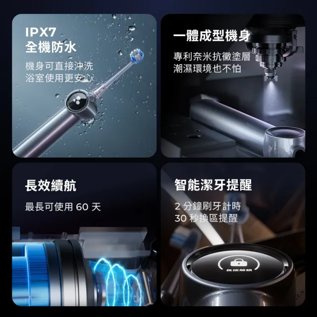 【RANVOO】AirJet II 超能氣泡電動牙刷