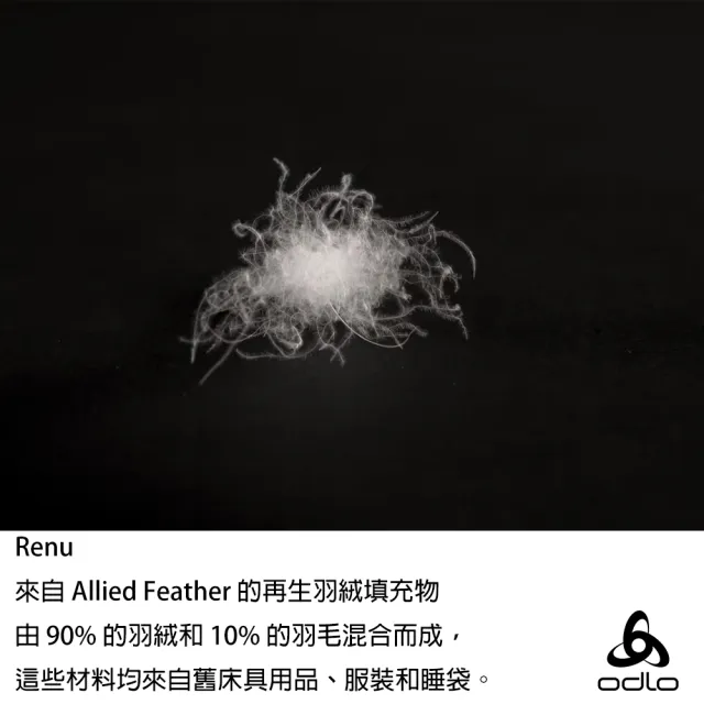 【ODLO】男 女 羽絨 連帽 外套(鎖溫 羽絨外套)