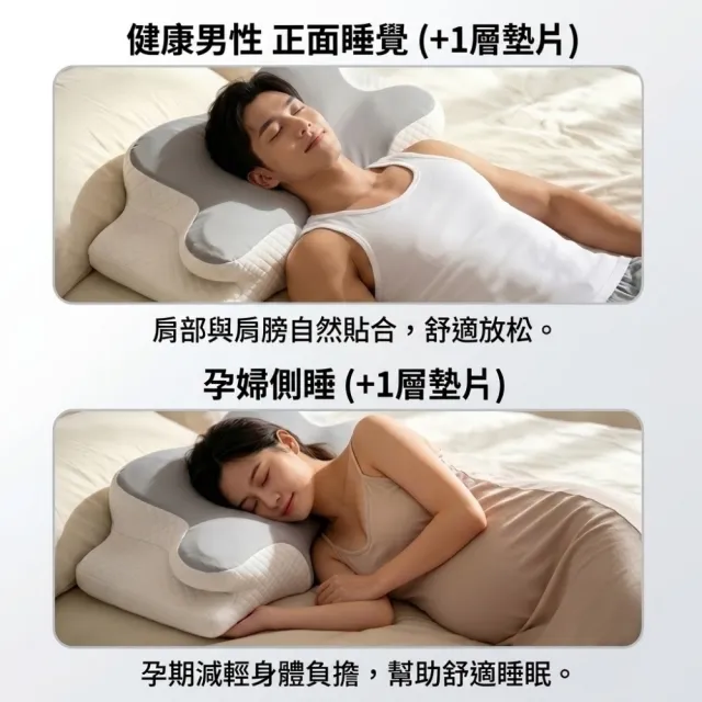 【IMIS 愛美麗】可調節高度德國巴斯夫記憶枕+2層墊片(肥胖 駝背 頸椎枕 記憶棉枕 可調節枕頭 防打鼾枕)