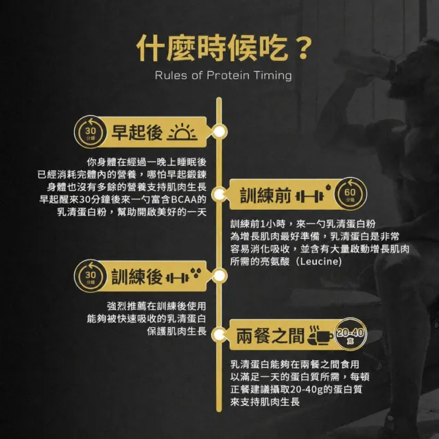 【ON 歐恩】金牌乳清蛋白10磅(巧克力牛奶)