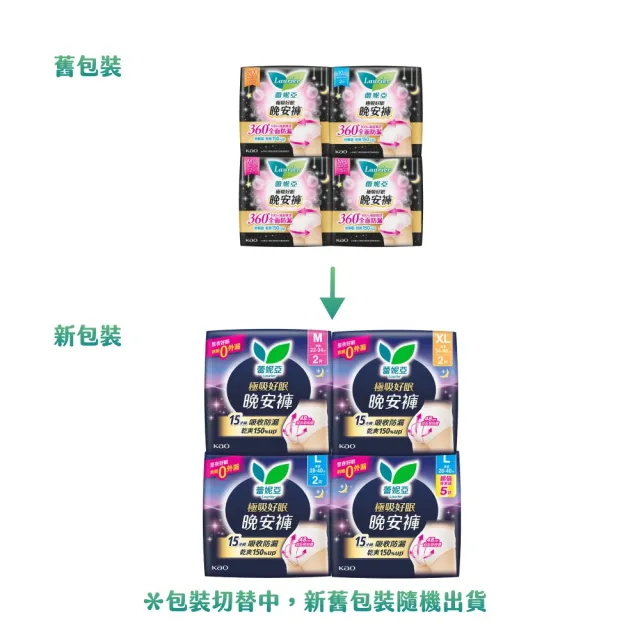 【Laurier 蕾妮亞】極吸好眠晚安褲褲型衛生棉 5片x4包(L)