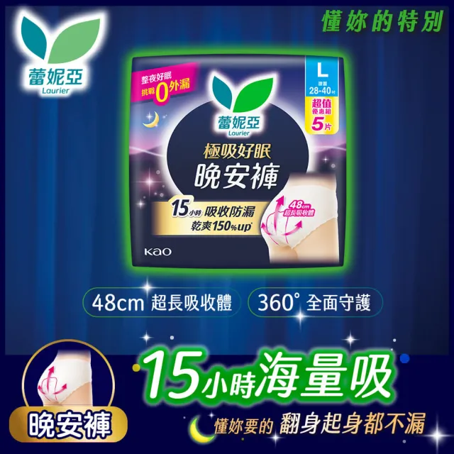 【Laurier 蕾妮亞】極吸好眠晚安褲褲型衛生棉 5片裝(L/XL)